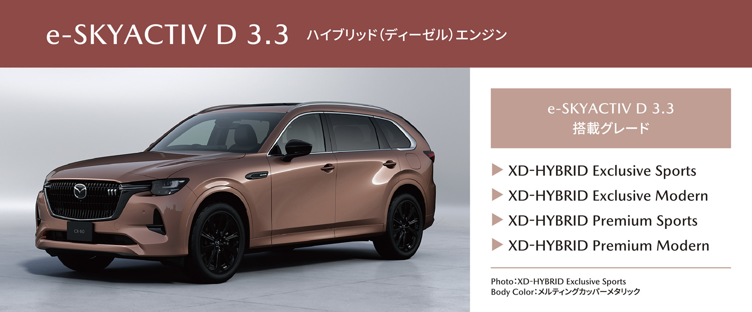 e-SKYACTIV D 3.3 ハイブリッド（ディーゼル）エンジン