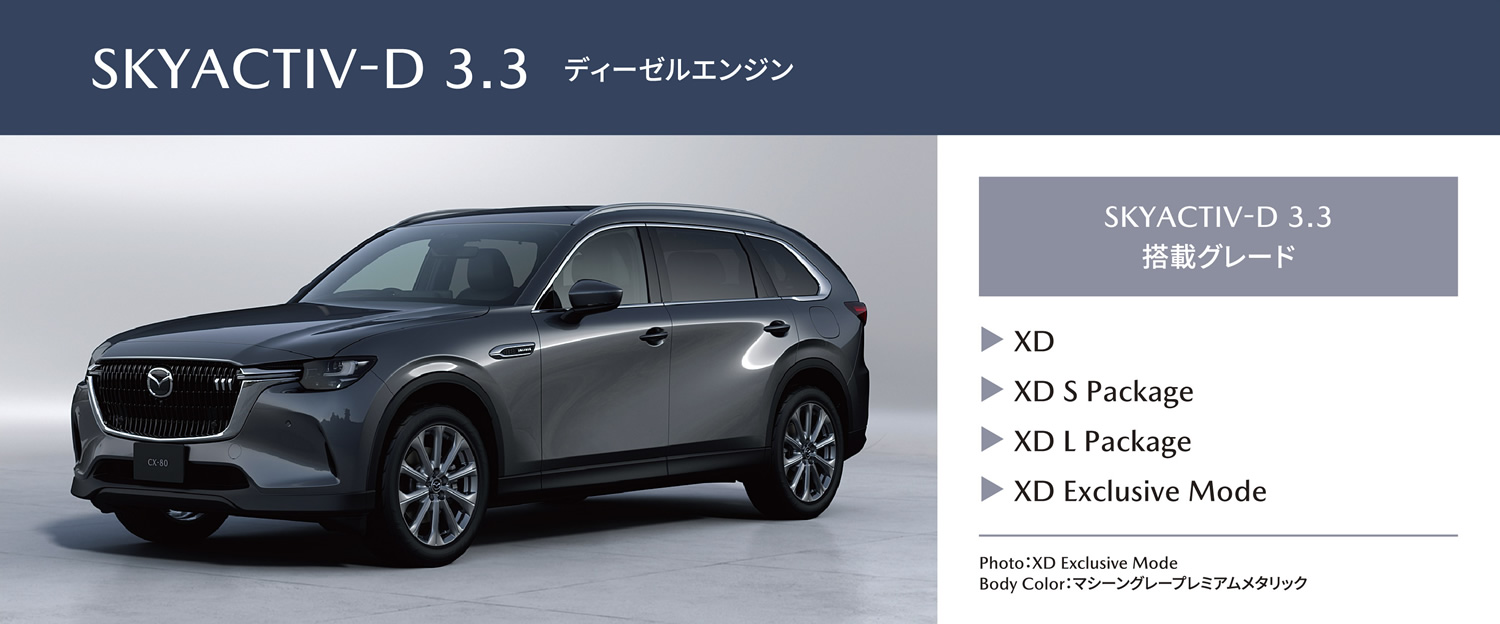 SKYACTIV D 3.3 ディーゼルエンジン