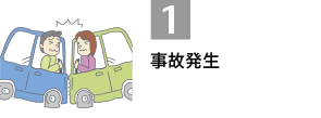 1.事故発生