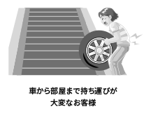 車から部屋まで持ち運びが大変なお客様