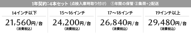 価格一覧